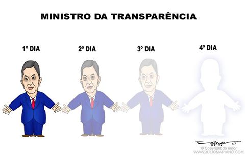 transparencia