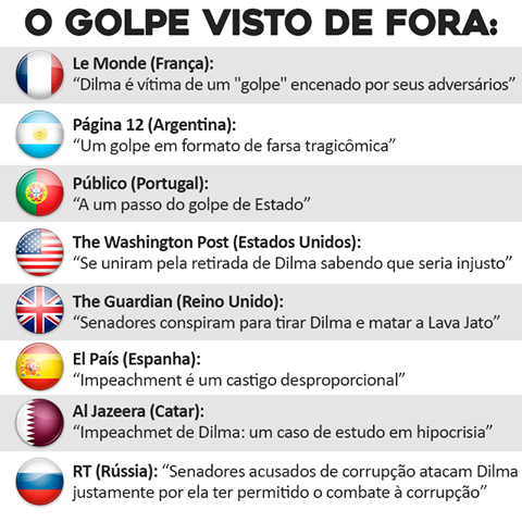 golpe