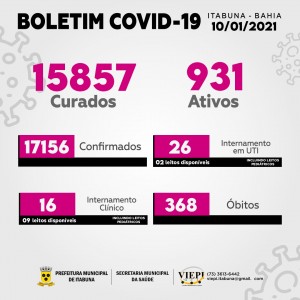 Boletim 10.01.2021