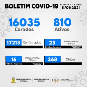 Boletim Covid-19 - 11.01.2021 (1)
